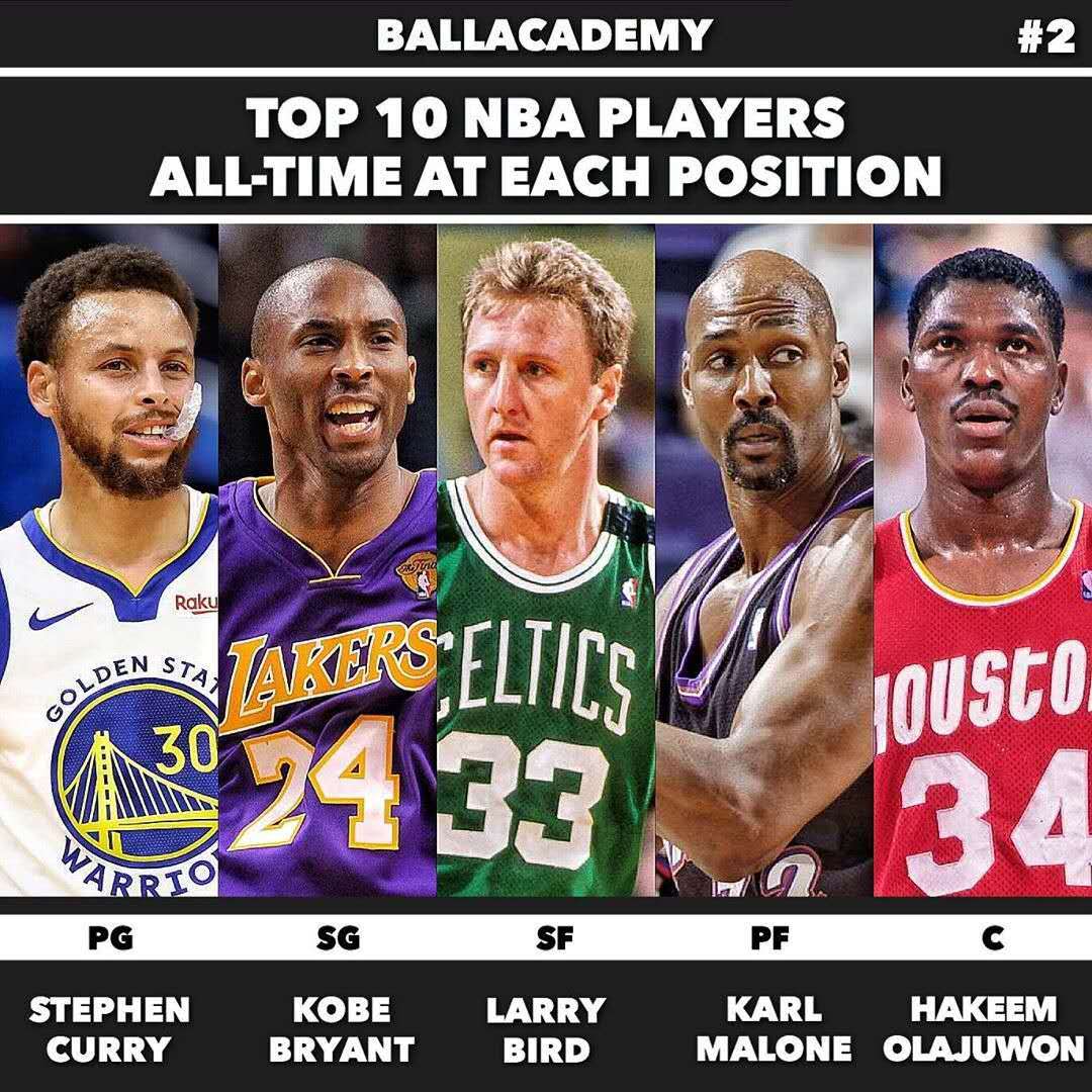 上的真实角 上的真实角