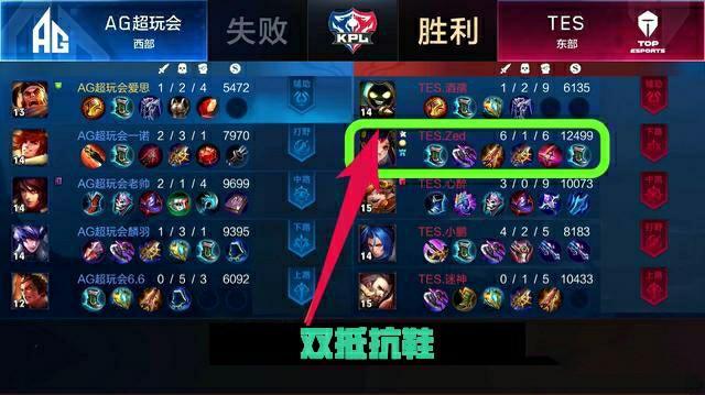 的致意动作 的致意动作