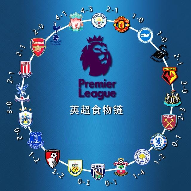 都体现他对 都体现他对