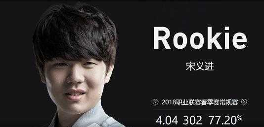 洛蕾娜
