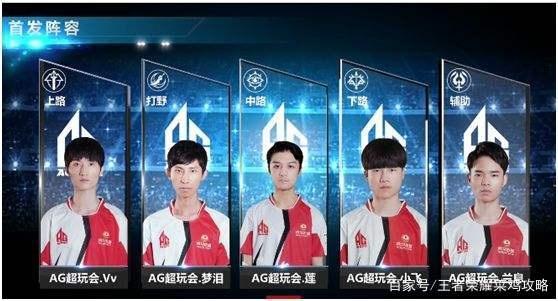 赛程与观赛 赛程与观赛