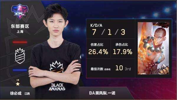 残局胜率等