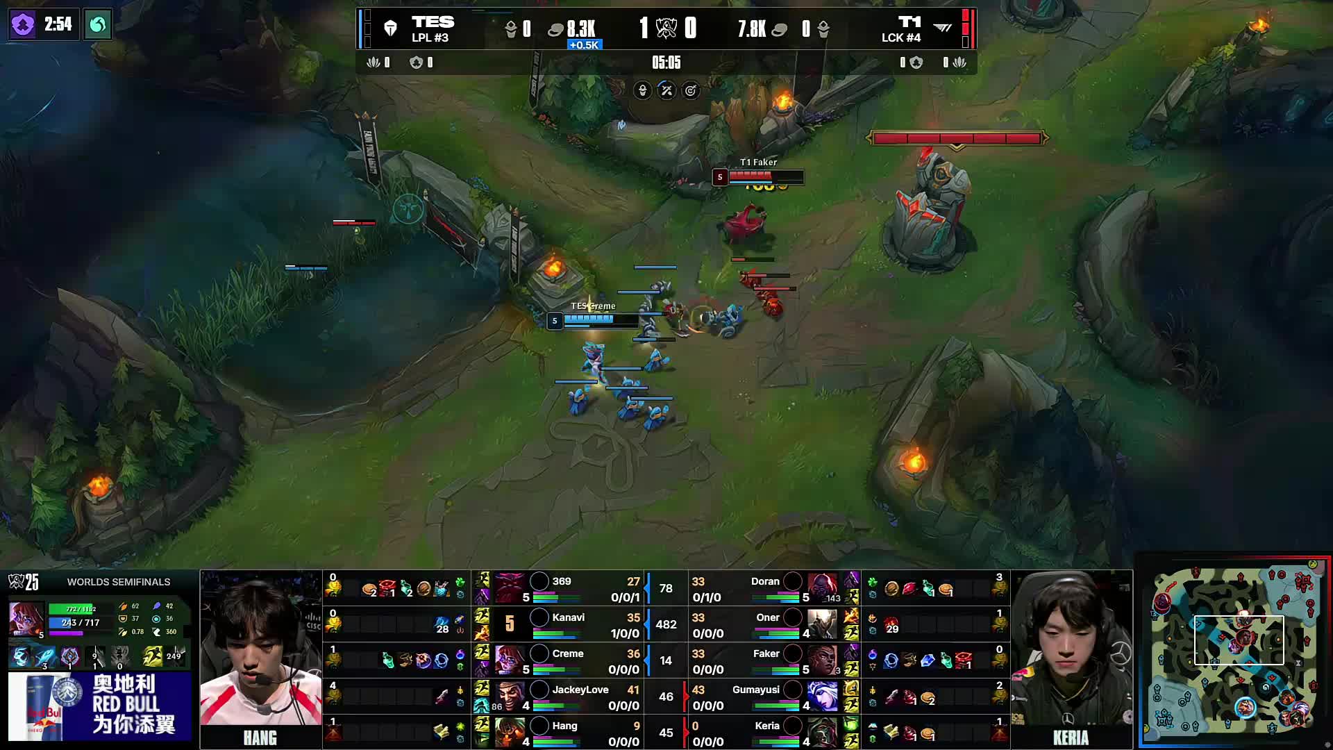 存活率与本 存活率与本